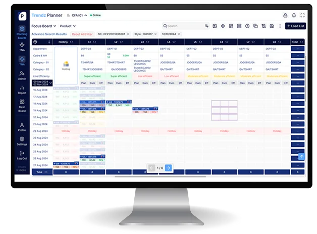 Trendz Planner dashboard for Fashion order planning, capacity allocation, and timeline management